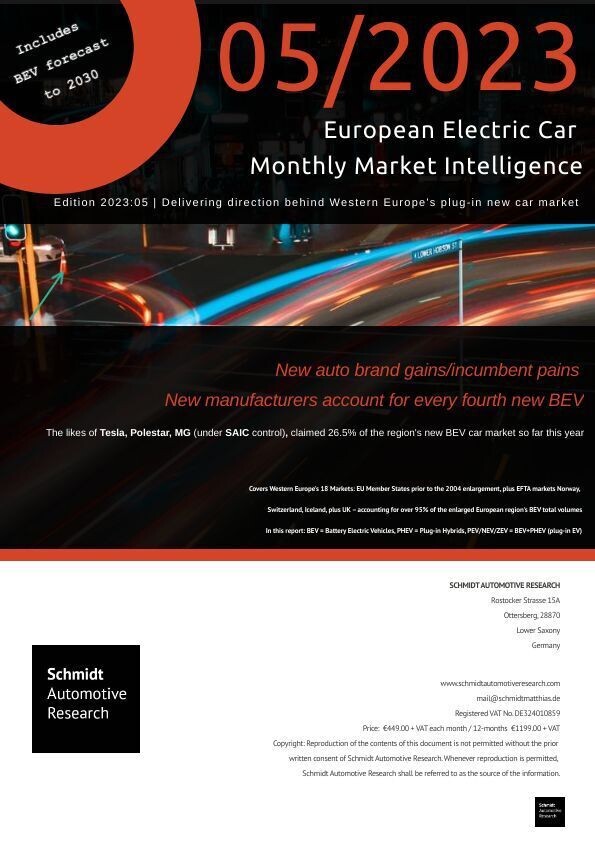 05 2023 Study – New auto brand gains/incumbent pains – New manufacturers account for every fourth new BEV