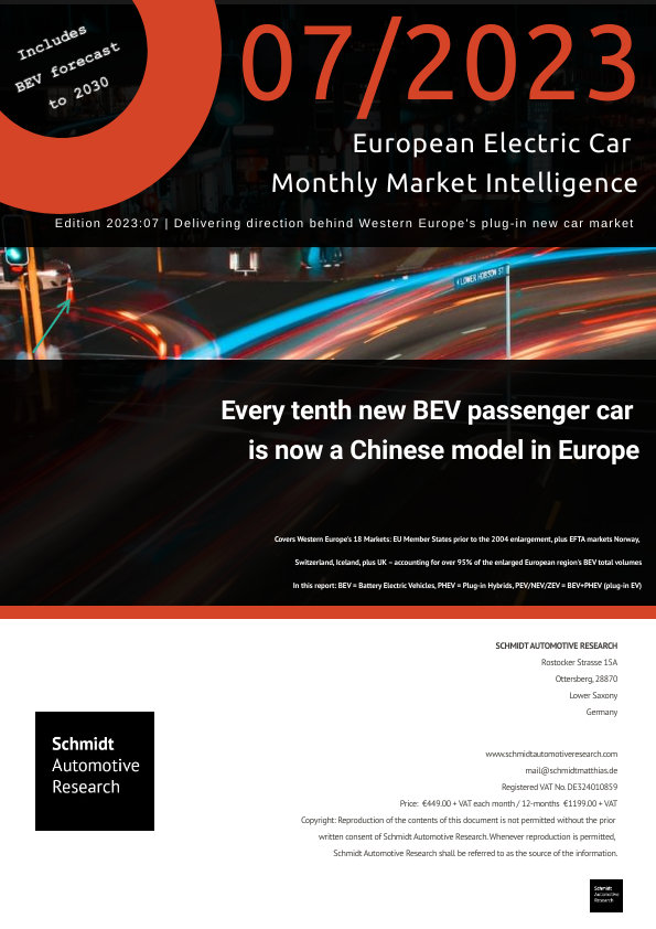 07 2023 Study – One-in-ten new BEVs from Chinese brands in July