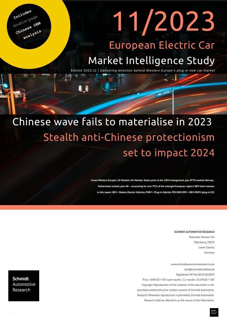 11 2023 Study  – Chinese wave fails to materialise in 2023