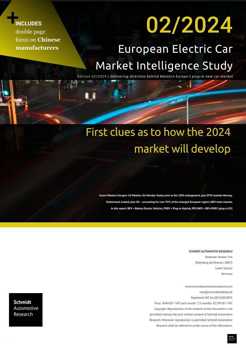 TheFebruary 2024 Study – First clues as to how the 2024 market will develop