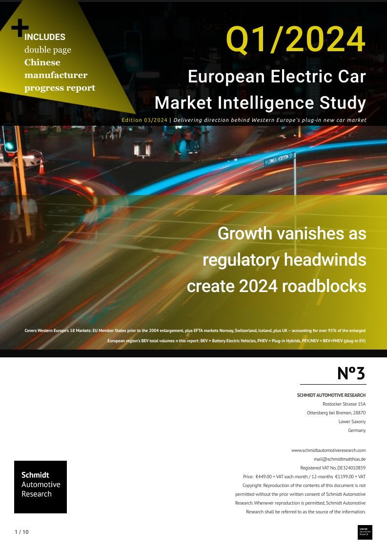 Q1 2024 European Electric Car Study – Growth vanishes as regulatory headwinds create 2024 roadblocks