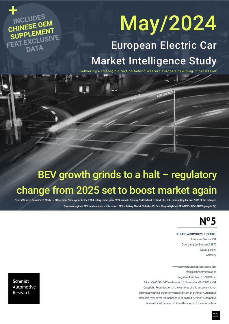 May 2024 Study – BEV growth grinds to a halt – regulatory change from 2025 set to boost market again