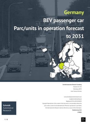 Compact Germay BEV Passenger Car Parc/Units in Operation Study. Forecast to the period ending December 2030 – Compact 8-page study