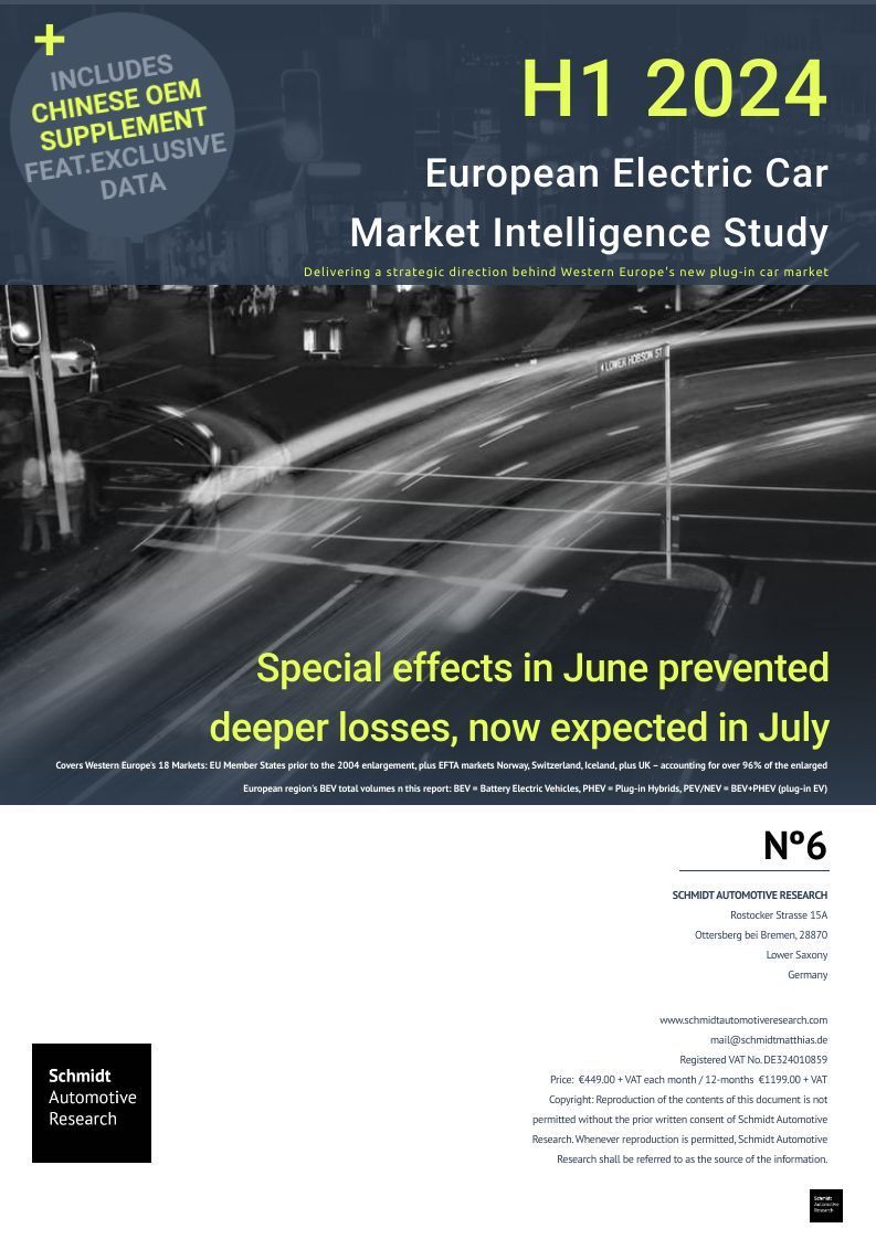 H1 2024 Study –special effects that kept the regional BEV market afloat in June including an inventory dump from a Chinese OEM