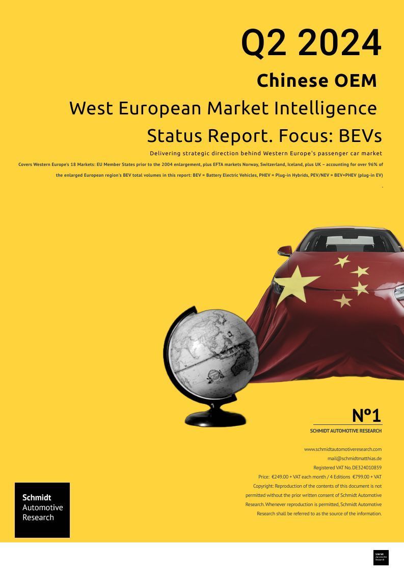 Quarterly Chinese Passenger Car Manufacturer Performance Study focussing on BEV models. Western Europe with forecast to 2030