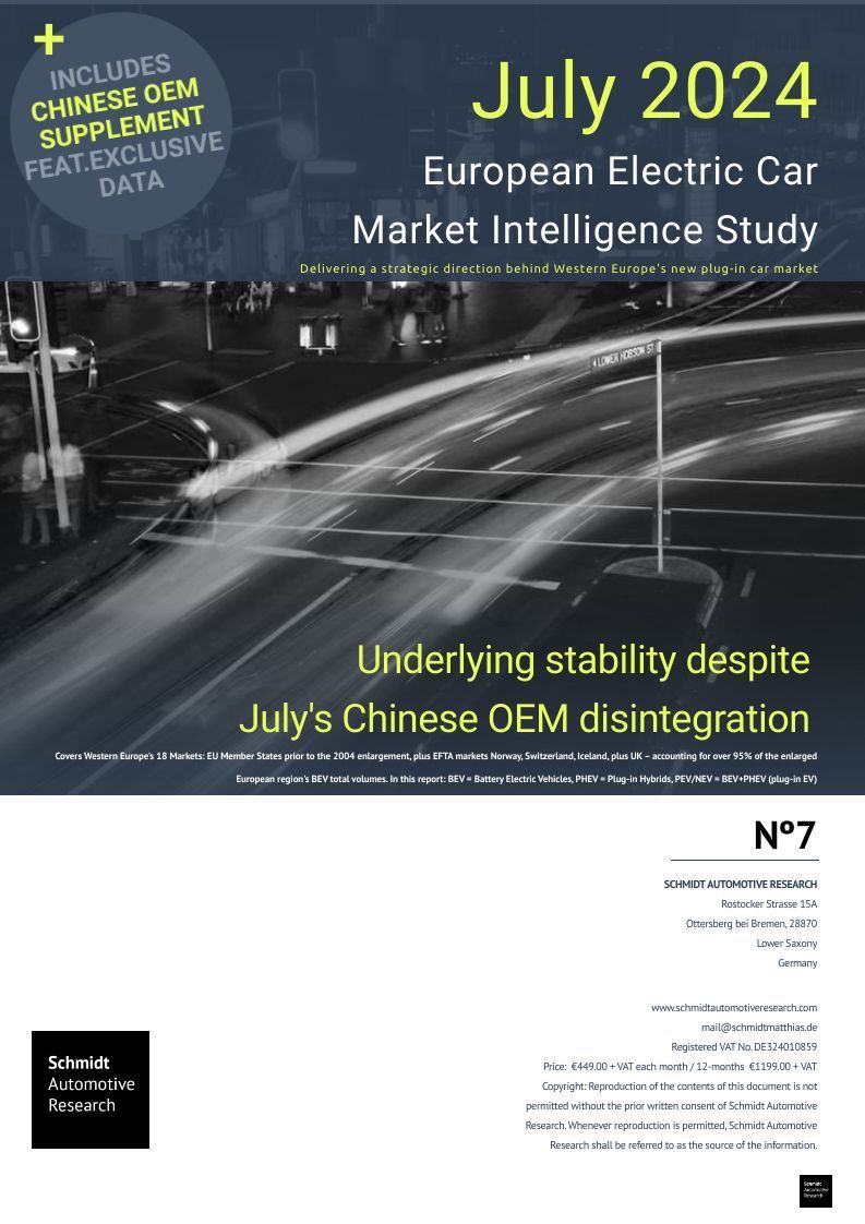 Summer/July 2024 European Electric Car Study –Underlying stability despite July&#39;s Chinese OEM disintegration