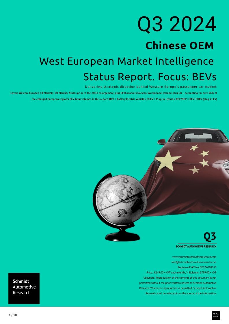 Quarterly Chinese Passenger Car Manufacturer Performance Study focussing on BEV models. Western Europe with forecast to 2030