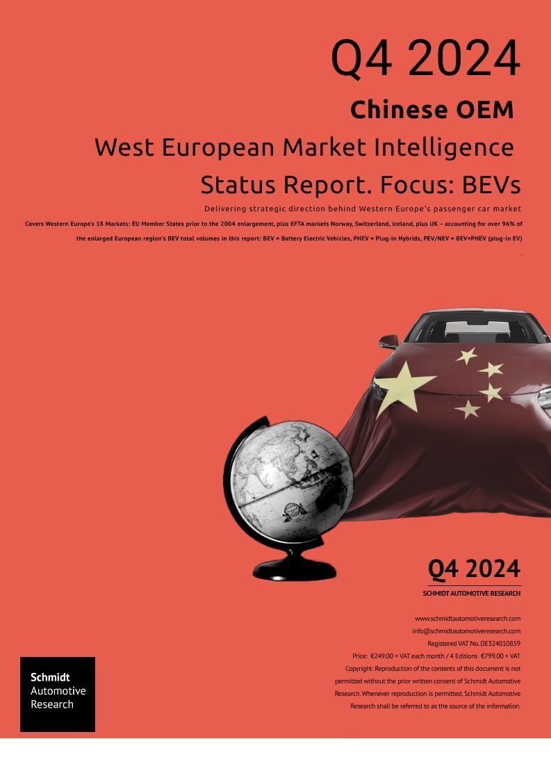 Quarterly Chinese Passenger Car Manufacturer Performance Study focussing on BEV models. Western Europe with forecast to 2030