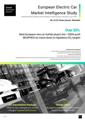 11/2025: Over 30% – West European new car market plug-in mix – OEMs push BEV/PHEVs to move closer to regulatory CO2 targets