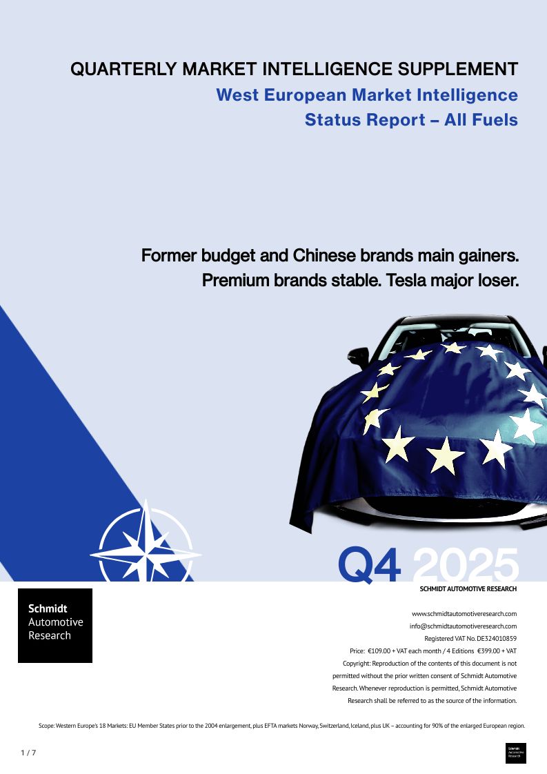 Q4/2025 Quarterly Auto Market Intelligence Supplement. Scope: Global Markets / West European Market Intelligence Status Report – All Fuels