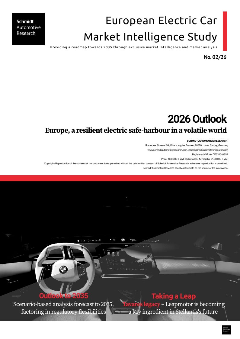 02/26: 2026 Electric Vehicels Outlook – Europe, a resilient electric safe-harbour in a volatile world