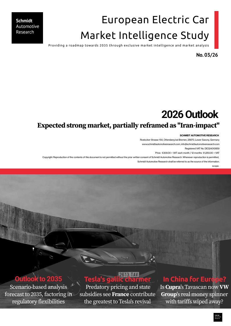 Q1 2026 European Market Intelligence Electric Vehicle Study –  Expected strong market, partially reframed as "Iran-impact"