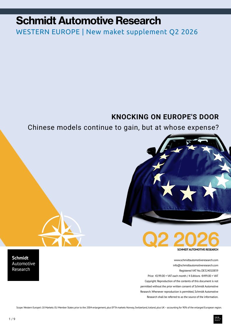 Q2/2026 Quarterly Auto Market Intelligence Supplement. Scope: West European Market Intelligence Status Report – All Fuels