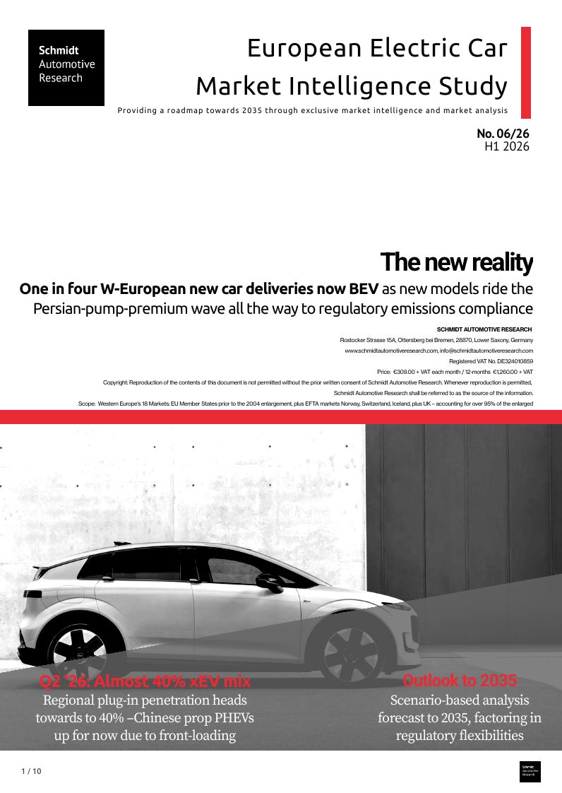 2026 No.6: One in four W-European new car deliveries now BEV as new models ride the Persian-pump-premium wave all the way to regulatory emissions compliance