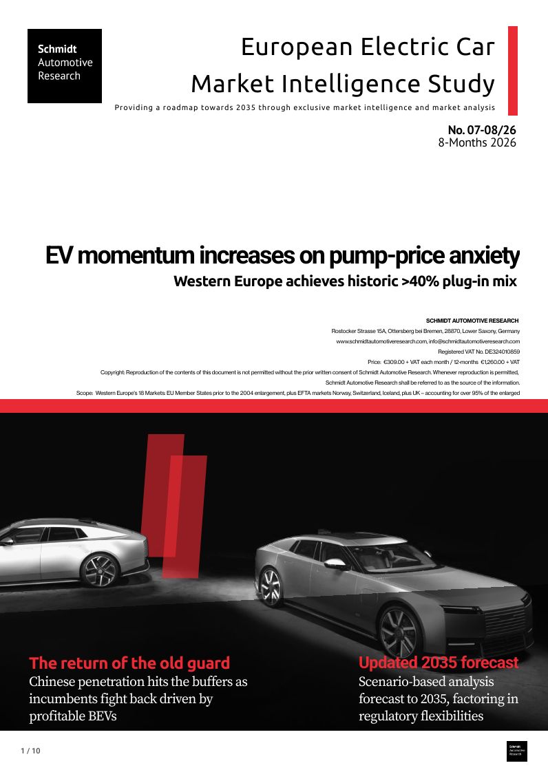 2026 No.8: EV momentum increases on pump-price anxiety. Inc. presentation summary document as an additional download