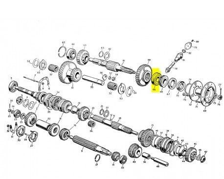 RODAMIENTO CAJA  CANBIOS LAND ROVER Series,  Ref. 90217512