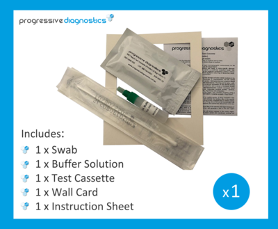 Methamphetamine Surface Test Kits