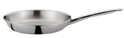 Spring - Padella 20 cm Brigade Premium
