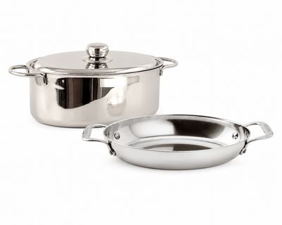 Oval Saucepans And Frying Pans