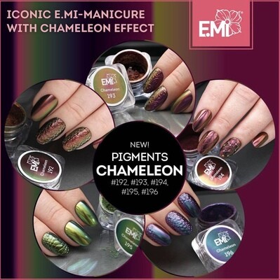 Chameleon Pigments