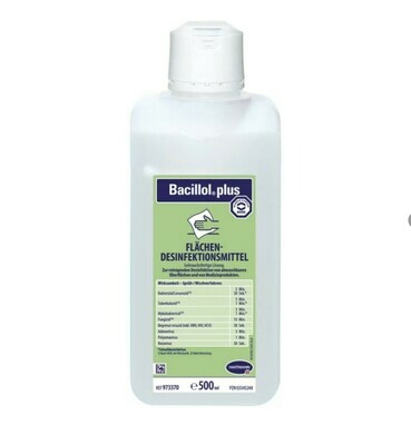 Salon Hygiëne