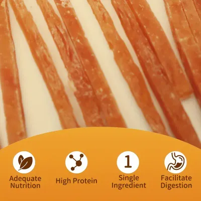 Chicken Strips?