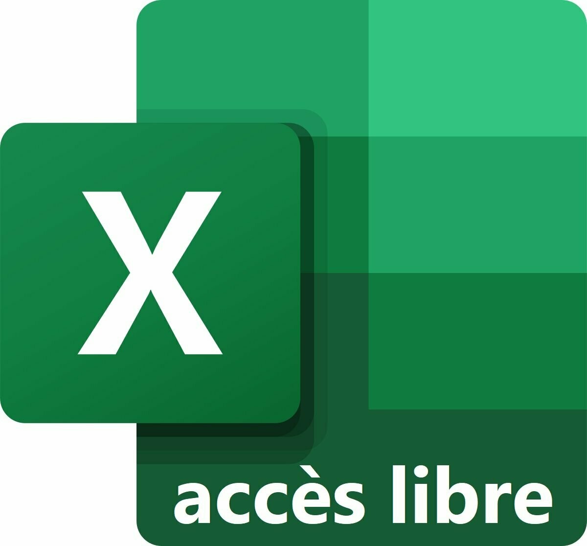 Actes associés aux poses ou changements de sondes simple et double J, 2019, SYNTHESE