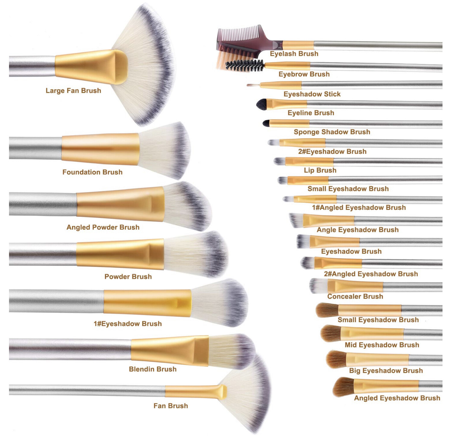 Celebrating You 30 Piece Model’s Travel Makeup Kit