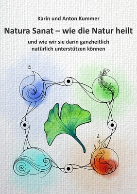 Natura Sanat - wie die Natur heilt Natura Sanat - wie die Natur heilt