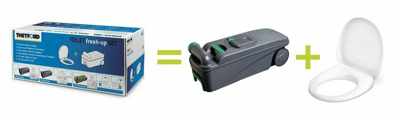 Kits de renovación para C400