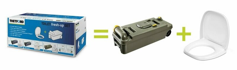 Kits de renovación para C2, C3, C4 Derecha