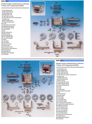 Rotary Offset Numbering Machines Parts