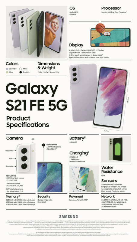 New Samsung Galaxy S21 FE (Single Sim)