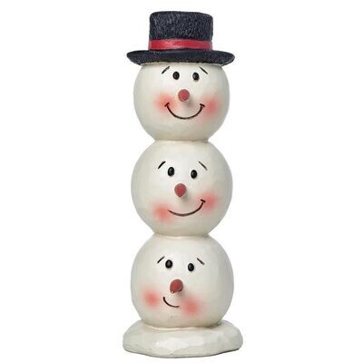 Snowman Head Stack w/ Hat