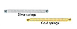 Rockerz Guards Springs