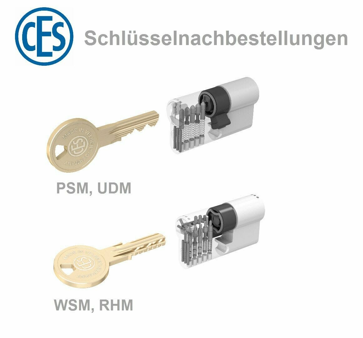 Schlüsselnachbestellung PSM | UDM | WSM | RHM | RBM