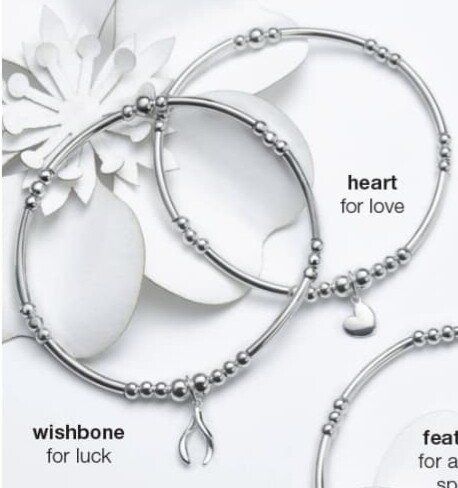Jewellry Surprise