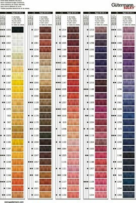 Gutermann Sulky Cotton 30 Threads