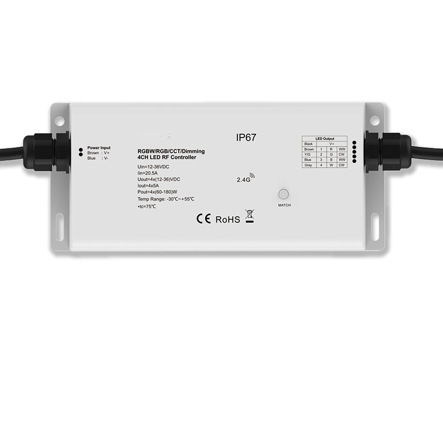 Sys-Pro Funk Mesh PWM-Dimmer IP67, 1-4 Kanal, 12-36V DC 4x5A