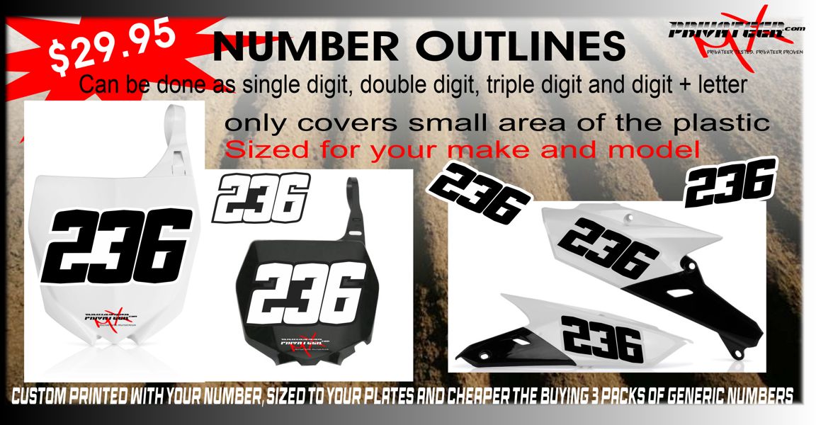 Basics custom number kit