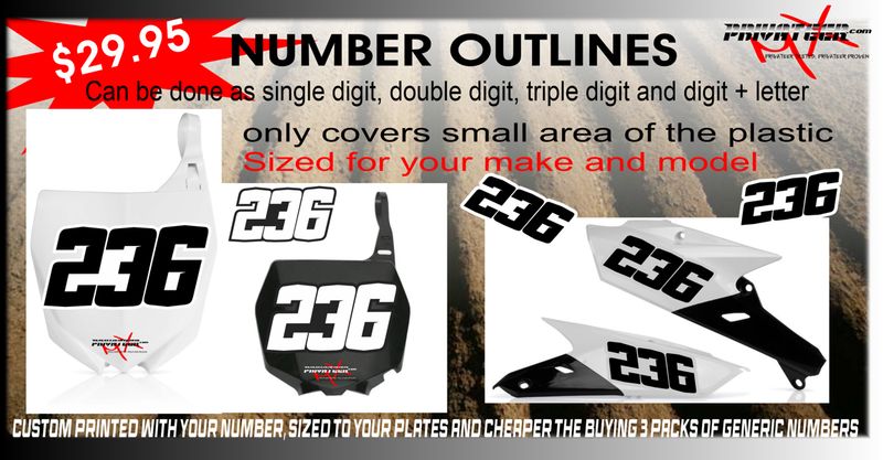 Basics custom number kit