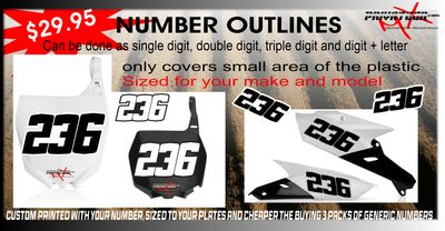 Basics custom number kit