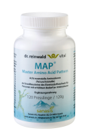 MAP® 2.0 (Master Amino Acid Pattern)