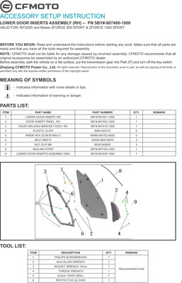 ZFORCE 950 Lower Door Inserts, CFMOTO OEM (5BY#-807000-1000)