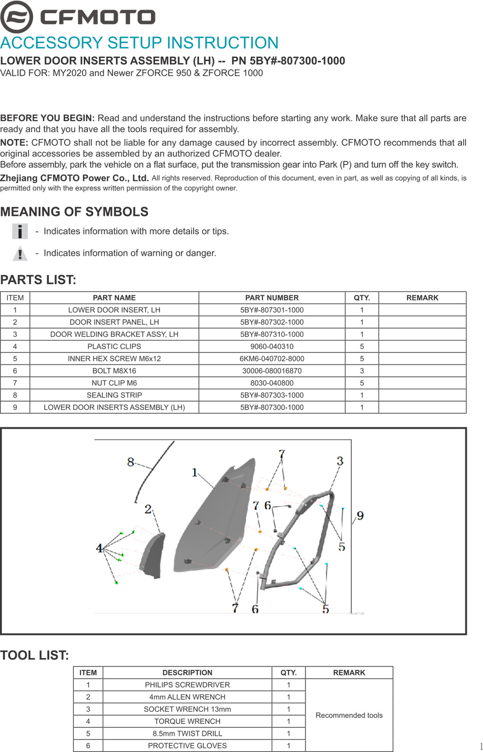 ZFORCE 950 Lower Door Inserts, CFMOTO OEM (5BY#-807000-1000)