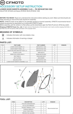 ZFORCE 950 Lower Door Inserts, CFMOTO OEM (5BY#-807000-1000)