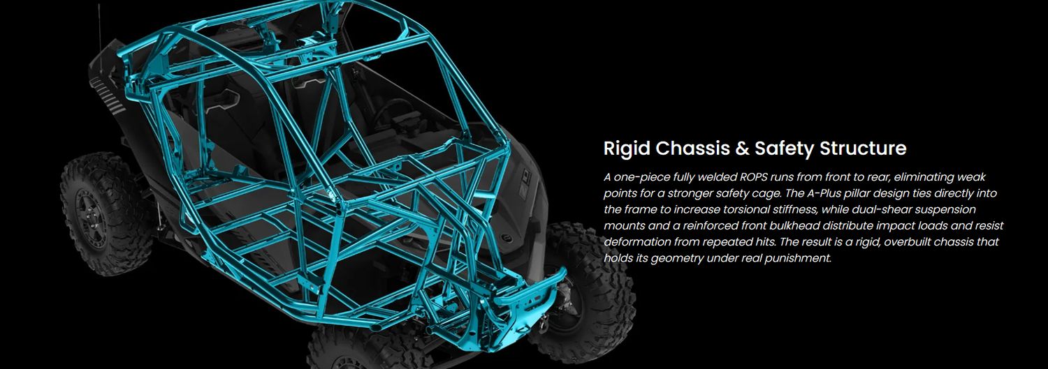 2026 CFMOTO ZFORCE Z10-4 for Sale | Blooming Prairie, MN