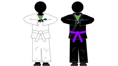 Uniforms &amp; Replacement Belts