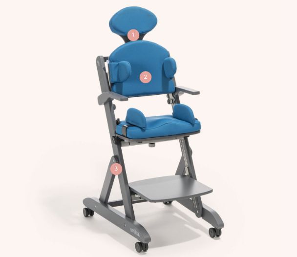 Chaise évolutive