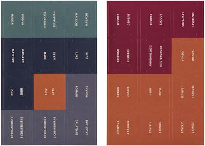 Bible Index Tabs - Multi-Color Coded
